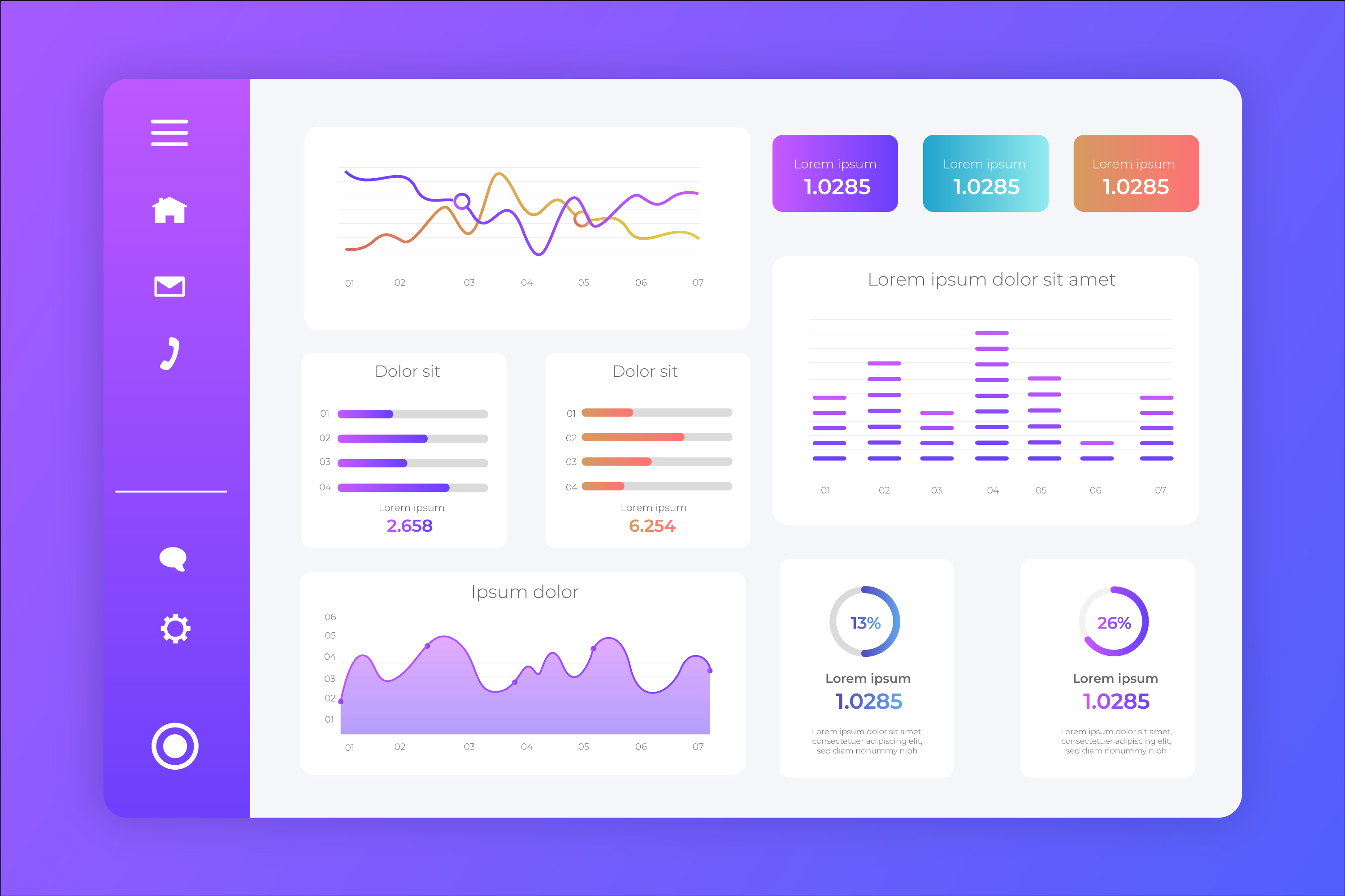 clients dashboard